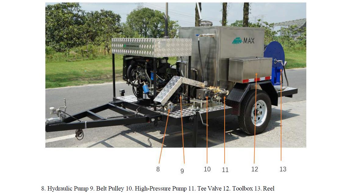 Sewer Jetting Trailer Buy Sewer Jetting Trailer, Hydro Jetting